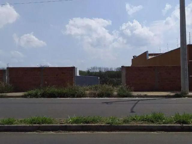 Terreno aluguel em Região Imediata de Campinas, Região Metropolitana de Campinas