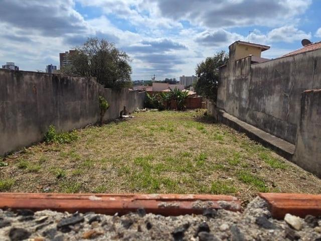 Terreno aluguel em Região Imediata de Campinas, Região Metropolitana de Campinas