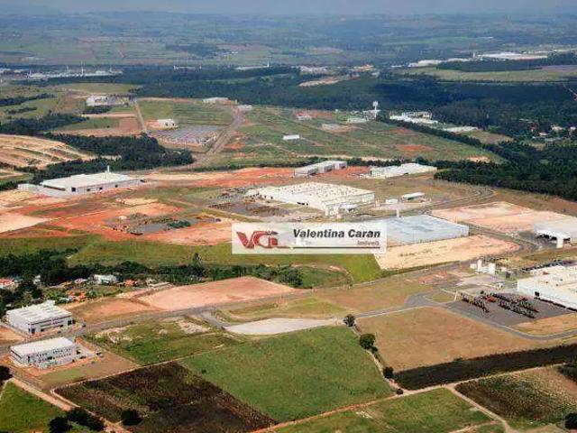 Terreno aluguel em Região Imediata de Campinas, Região Metropolitana de Campinas