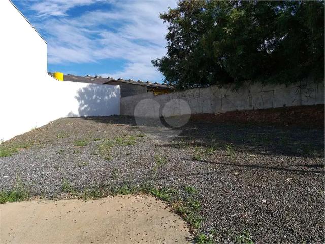 Terreno aluguel em Região Imediata de Campinas, Região Metropolitana de Campinas