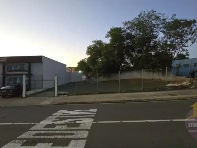 Terreno aluguel em Região Imediata de Campinas, Região Metropolitana de Campinas