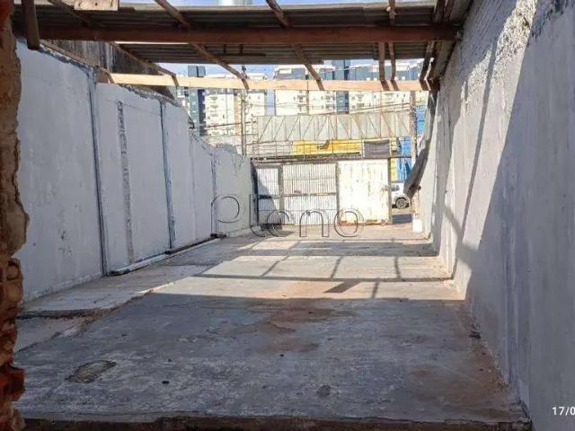 Terreno aluguel em Região Imediata de Campinas, Região Metropolitana de Campinas