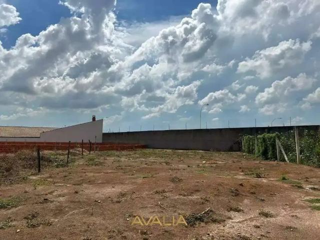 Terreno aluguel em Região Imediata de Campinas, Região Metropolitana de Campinas