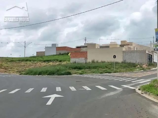 Terreno aluguel em Região Imediata de Campinas, Região Metropolitana de Campinas