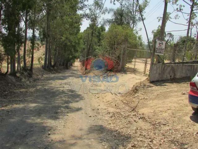 Terreno aluguel em Região Imediata de Campinas, Região Metropolitana de Campinas