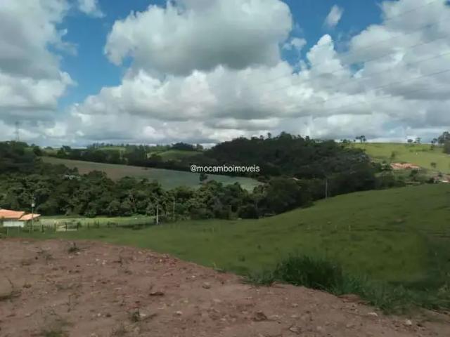 Terreno aluguel em Região Imediata de Jundiaí, Região Metropolitana de Campinas