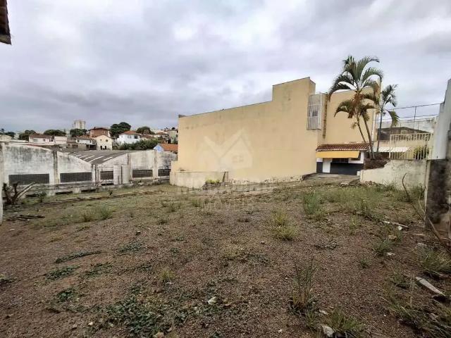 Terreno aluguel em Região Imediata de Jundiaí, Região Metropolitana de Campinas