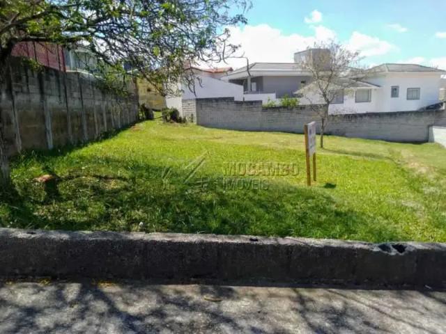 Terreno aluguel em Região Imediata de Jundiaí, Região Metropolitana de Campinas