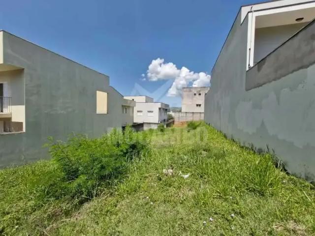 Terreno aluguel em Região Imediata de Jundiaí, Região Metropolitana de Campinas