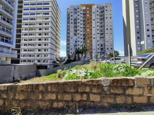 Terreno aluguel em Região Imediata de Jundiaí, Região Metropolitana de Campinas