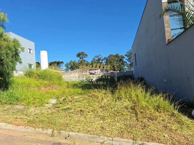 Terreno aluguel em Região Imediata de Jundiaí, Região Metropolitana de Campinas