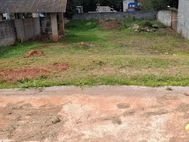 Terreno aluguel em Região Imediata de Jundiaí, Itupeva
