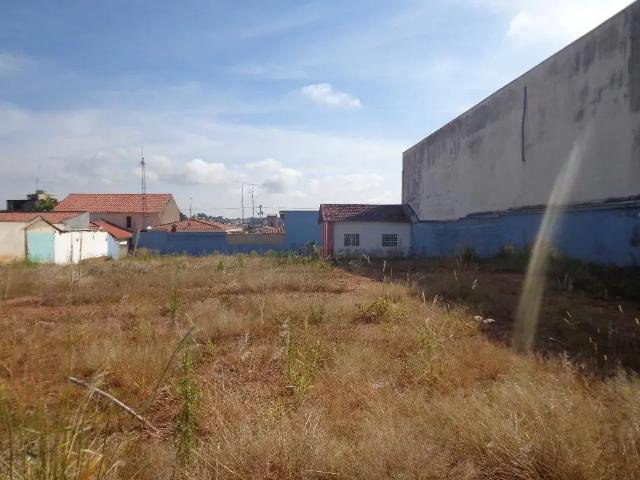 Terreno aluguel em Região Imediata de Sorocaba, Região Metropolitana de Sorocaba