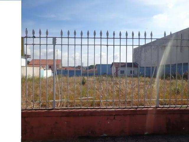Terreno aluguel em Região Imediata de Sorocaba, Região Metropolitana de Sorocaba