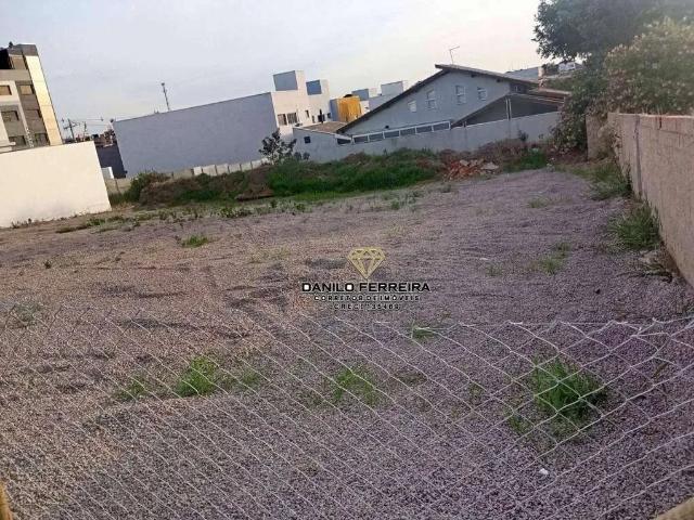 Terreno aluguel em Região Imediata de Sorocaba, Região Metropolitana de Sorocaba