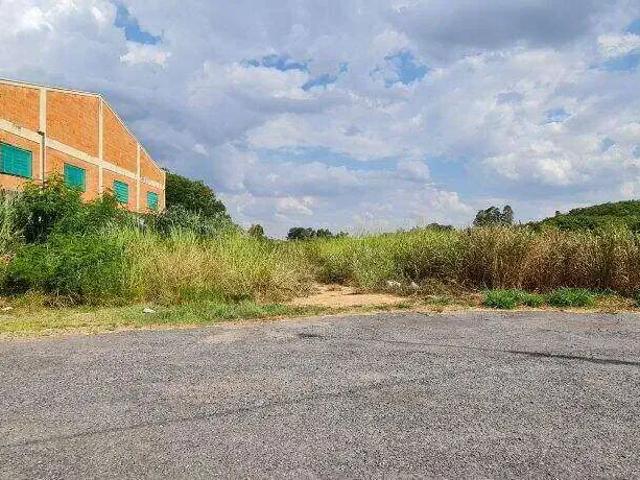Terreno aluguel em Região Imediata de Sorocaba, Região Metropolitana de Sorocaba