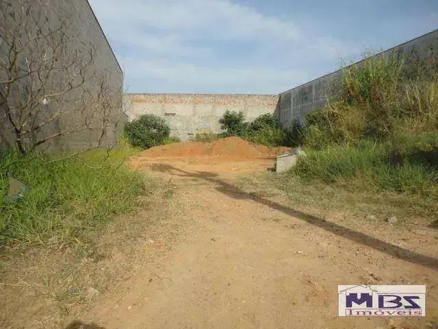 Terreno aluguel em Região Imediata de Sorocaba, Região Metropolitana de Sorocaba