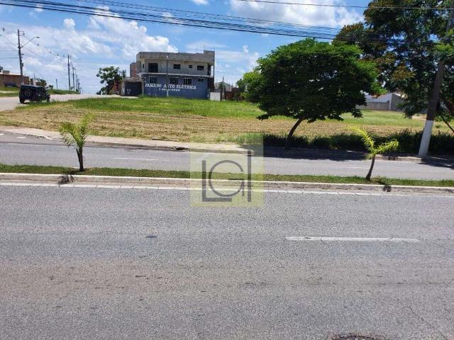 Terreno aluguel em Itu