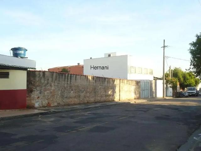 Terreno aluguel em Região Imediata de Sorocaba, Região Metropolitana de Sorocaba