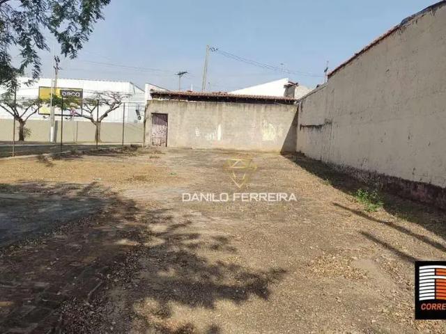 Terreno aluguel em Região Imediata de Sorocaba, Região Metropolitana de Sorocaba