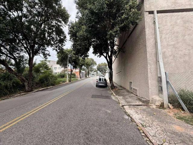 Terreno aluguel em Itu, Região Geográfica Intermediária de Sorocaba