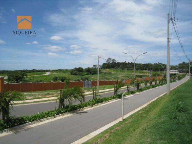 Terreno aluguel em Sorocaba