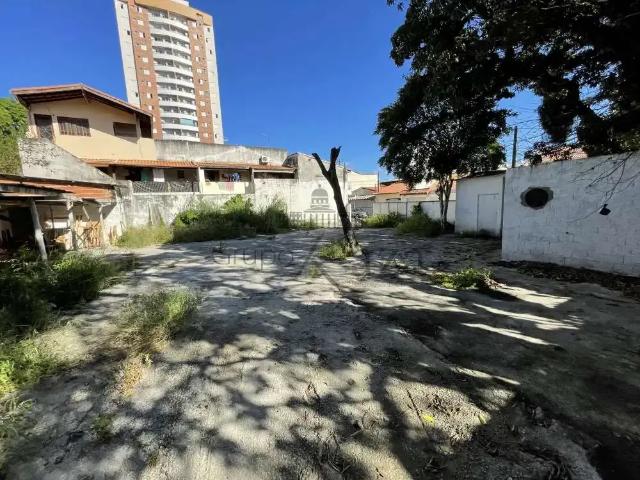 Terreno aluguel em Região Imediata de São José dos Campos, Região Metropolitana do Vale do Paraíba e Litoral Norte