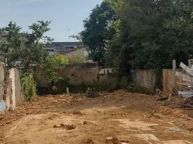 Terreno aluguel em Região Imediata de São José dos Campos, Região Metropolitana do Vale do Paraíba e Litoral Norte