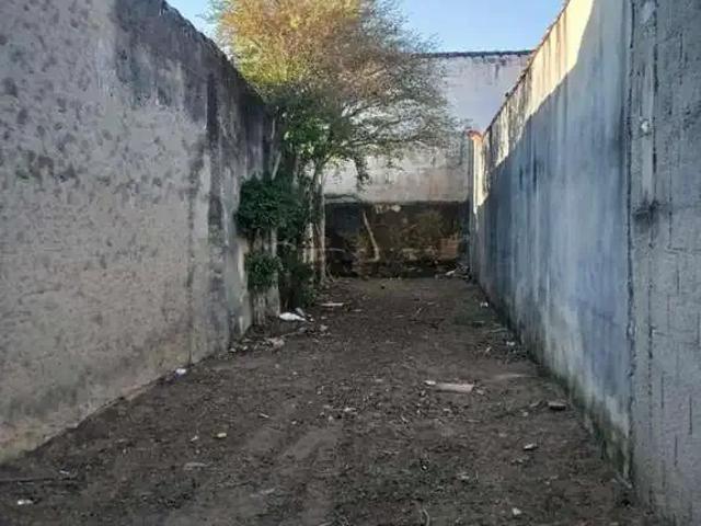 Terreno aluguel em Região Imediata de São José dos Campos, Região Metropolitana do Vale do Paraíba e Litoral Norte
