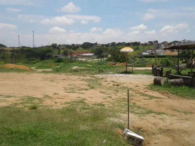 Terreno aluguel em Região Imediata de São José dos Campos, Região Metropolitana do Vale do Paraíba e Litoral Norte