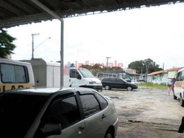 Terreno aluguel em Região Imediata de São José dos Campos, Região Metropolitana do Vale do Paraíba e Litoral Norte