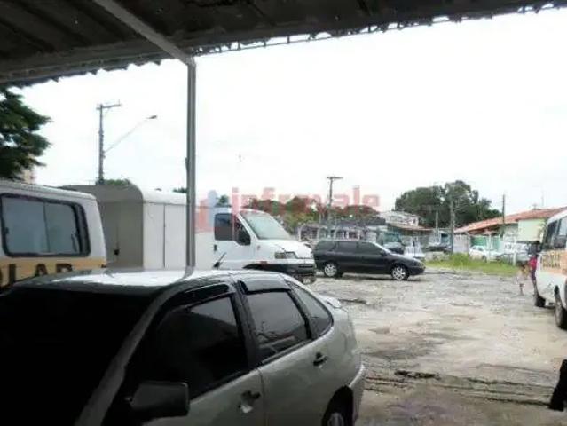 Terreno aluguel em Região Imediata de São José dos Campos, Região Metropolitana do Vale do Paraíba e Litoral Norte