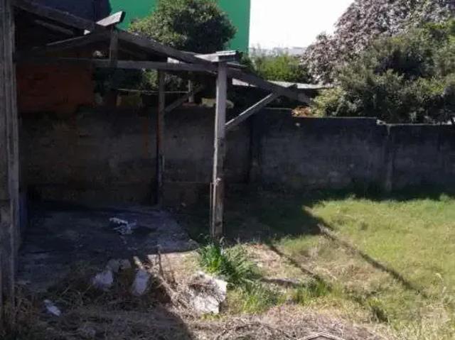 Terreno aluguel em Região Imediata de São José dos Campos, Região Metropolitana do Vale do Paraíba e Litoral Norte