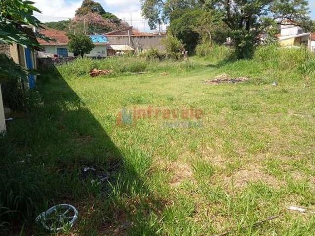 Terreno aluguel em Jacareí, São João