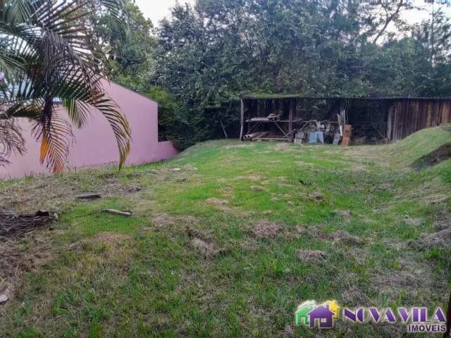 Terreno aluguel em Região Imediata de Campinas, Região Metropolitana de Campinas
