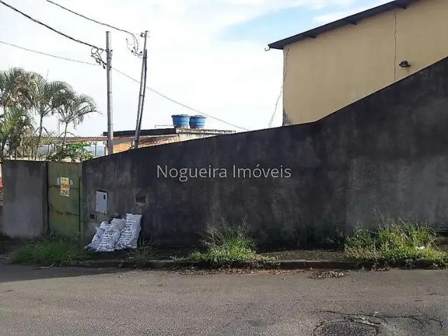 Terreno aluguel em Região Geográfica Imediata de Juiz de Fora, Juiz de Fora