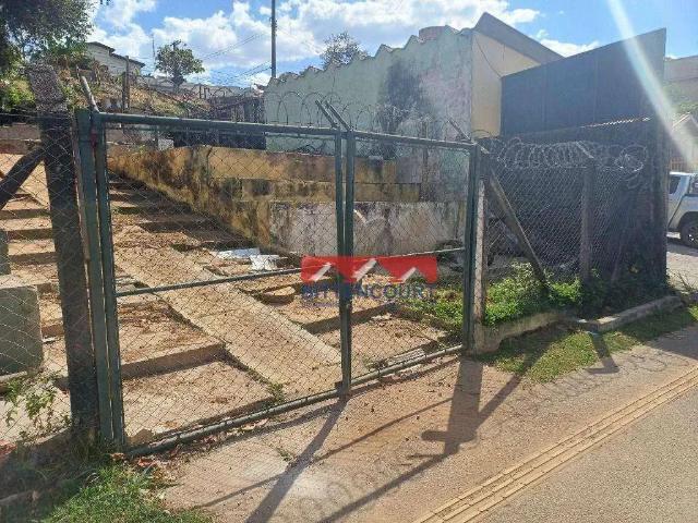 Terreno aluguel em Região Imediata de Jundiaí, Jundiaí