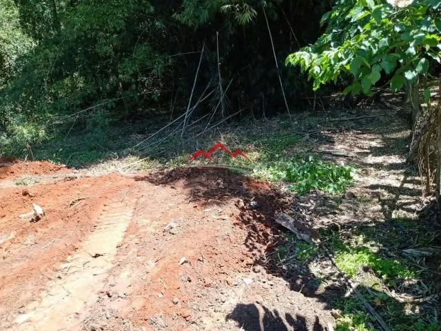 Terreno aluguel em Região Imediata de Jundiaí, Jundiaí