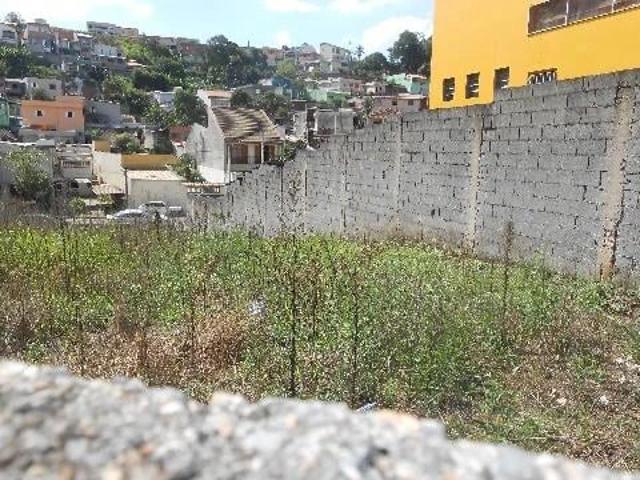 Terreno aluguel em Jardim Molinari, Jundiaí