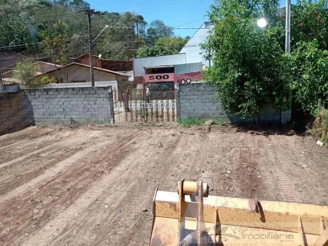 Terreno aluguel em Loteamento Parque Santo Antônio II, Jundiaí