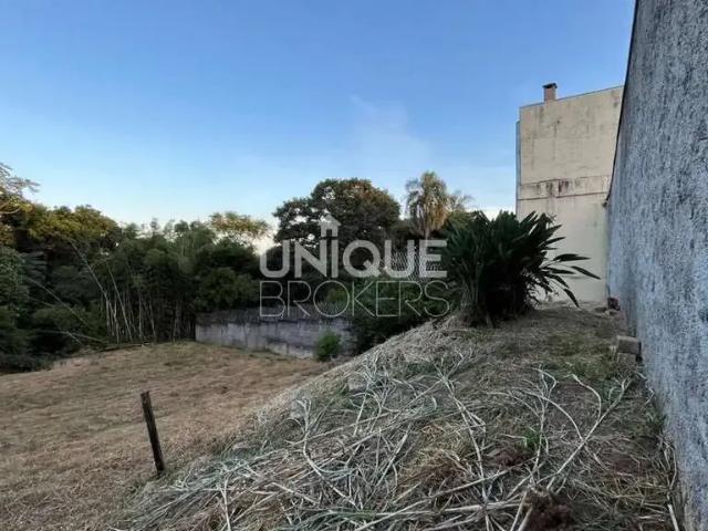 Terreno aluguel em Região Imediata de Jundiaí, Jundiaí