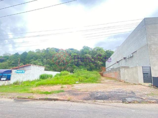 Terreno aluguel em Loteamento Santa Isabel, Jundiaí