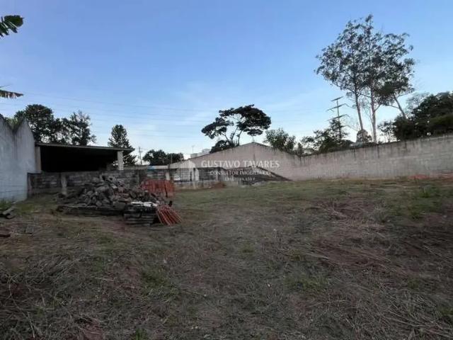 Terreno aluguel em Região Imediata de Jundiaí, Jundiaí