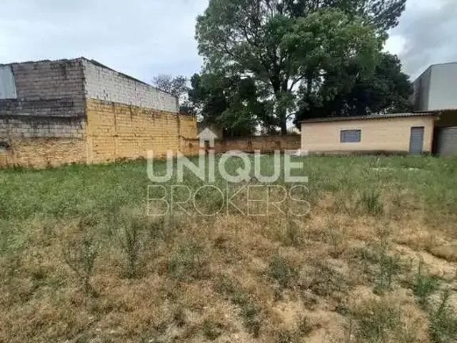 Terreno aluguel em Região Imediata de Jundiaí, Jundiaí