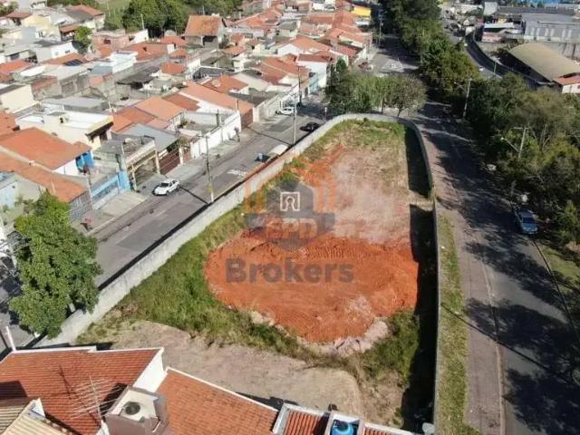 Terreno aluguel em Região Imediata de Jundiaí, Jundiaí