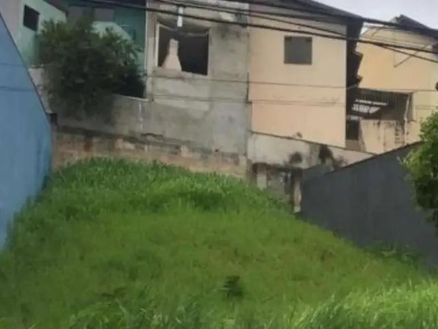 Terreno aluguel em Região Imediata de Jundiaí, Jundiaí