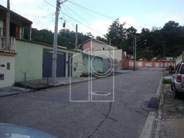 Terreno aluguel em Região Imediata de Jundiaí, Jundiaí
