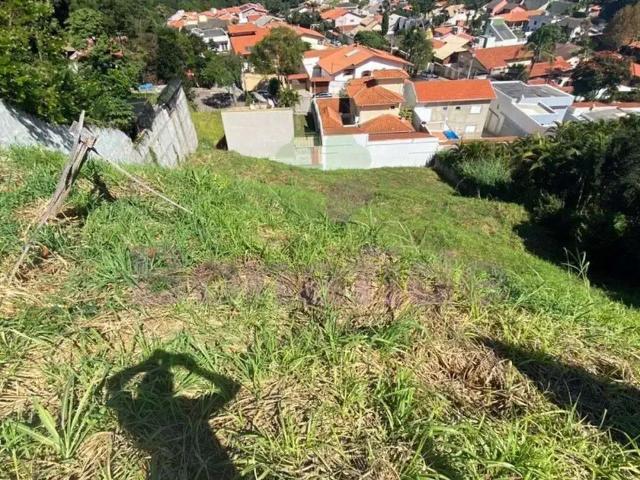 Terreno aluguel em Região Imediata de Jundiaí, Jundiaí