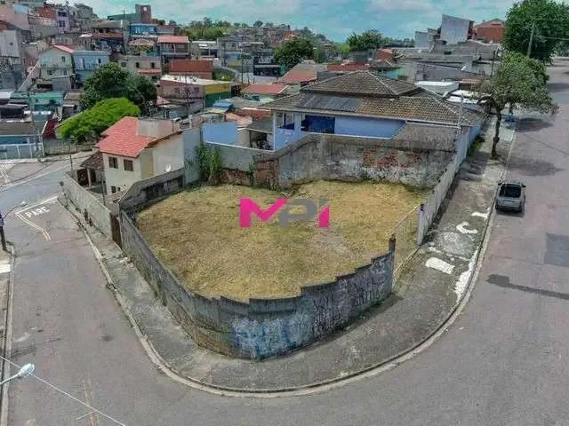 Terreno aluguel em Região Imediata de Jundiaí, Jundiaí