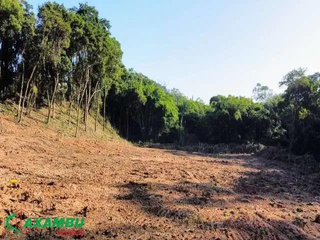 Terreno aluguel em Região Imediata de Jundiaí, Jundiaí